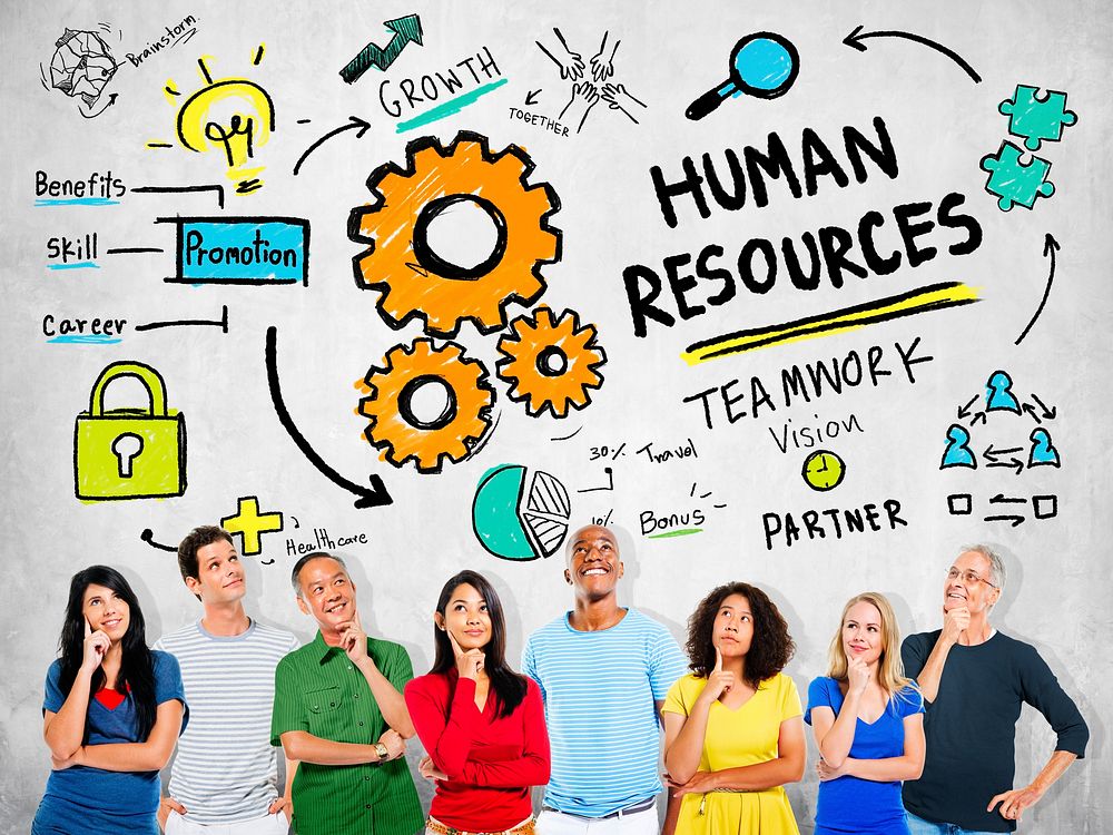 Human Resources Employment Job Teamwork People Thinking Concept