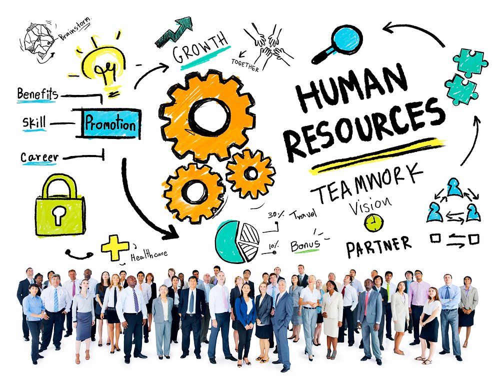 Human Resources Employment Job Teamwork Business Aspiration Concept