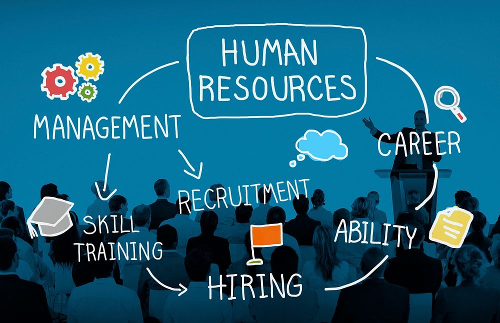 Human Resource Hiring Recruiter Select Career Concept