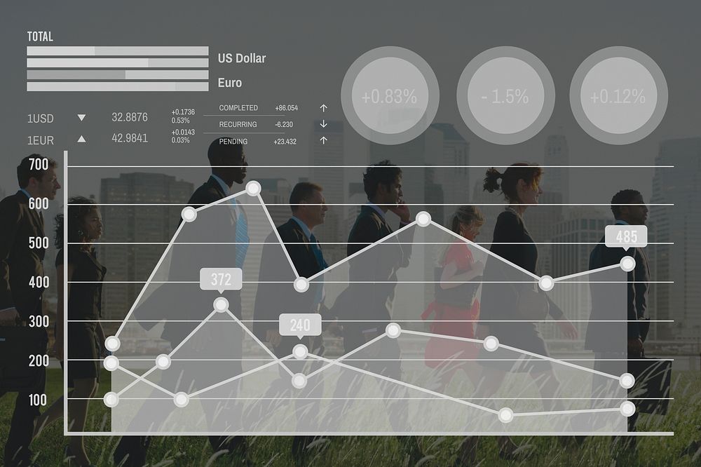 Graph Growth Finance Stock Market Currency Analysis Concept