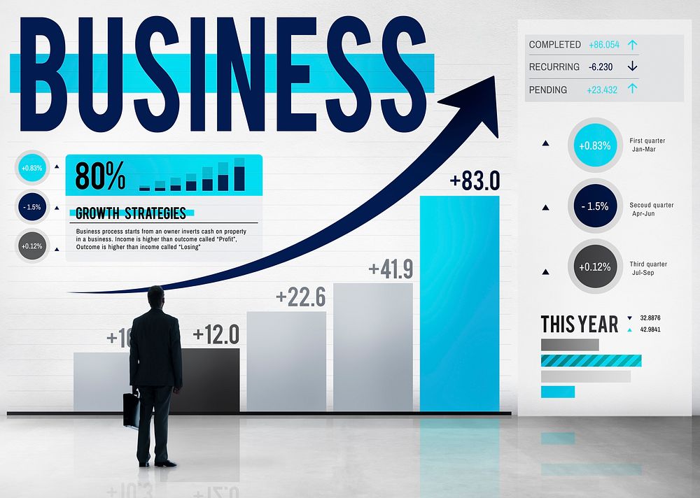Business Analysis Global Business Marketing Concept