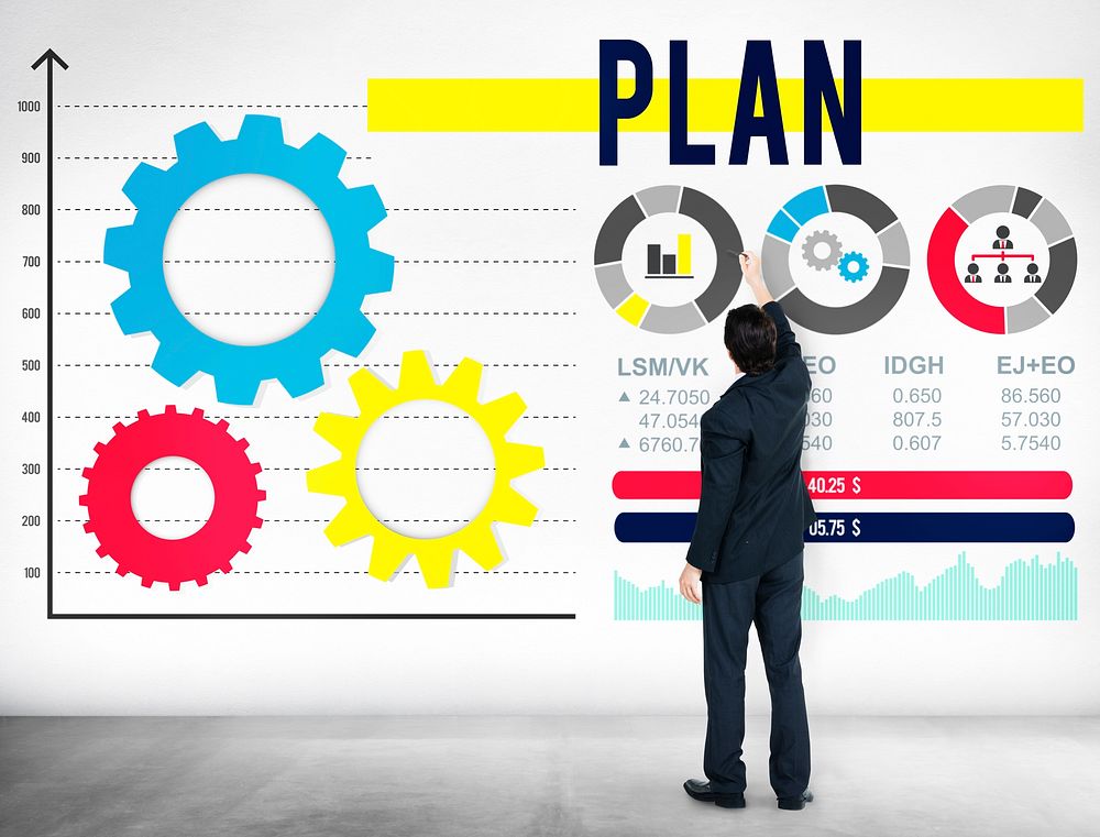 Plan Planning Guidelines Process Solution Concept