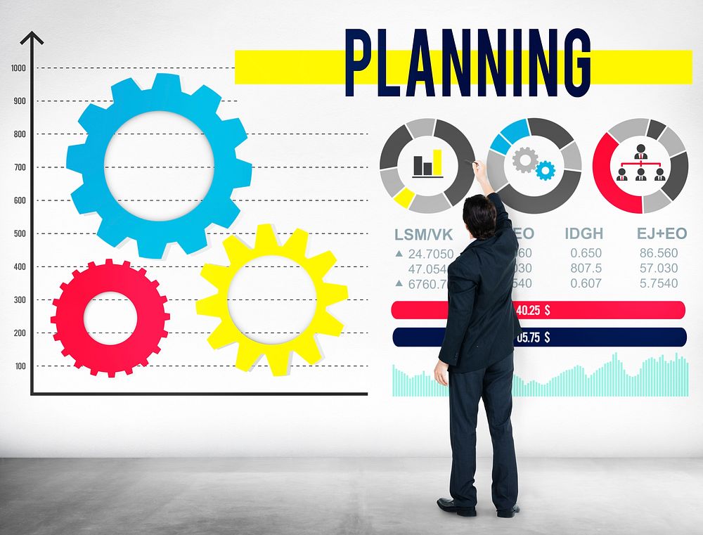 Planning Plan Process Solution Guidelines Tactics Concept