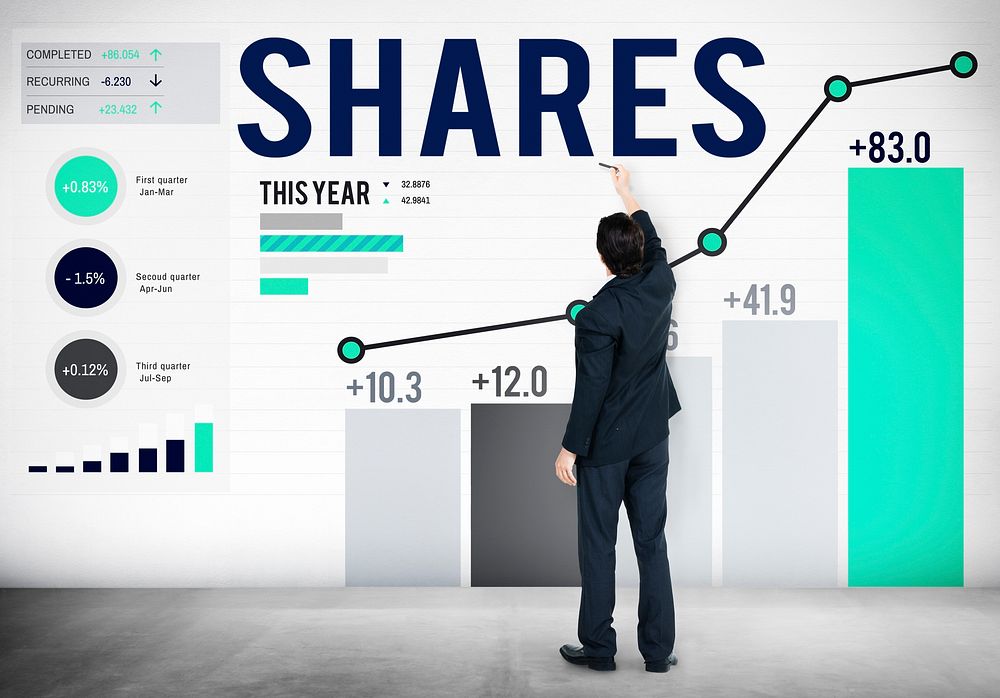 Shares Sharing Shareholder Corporate Concept