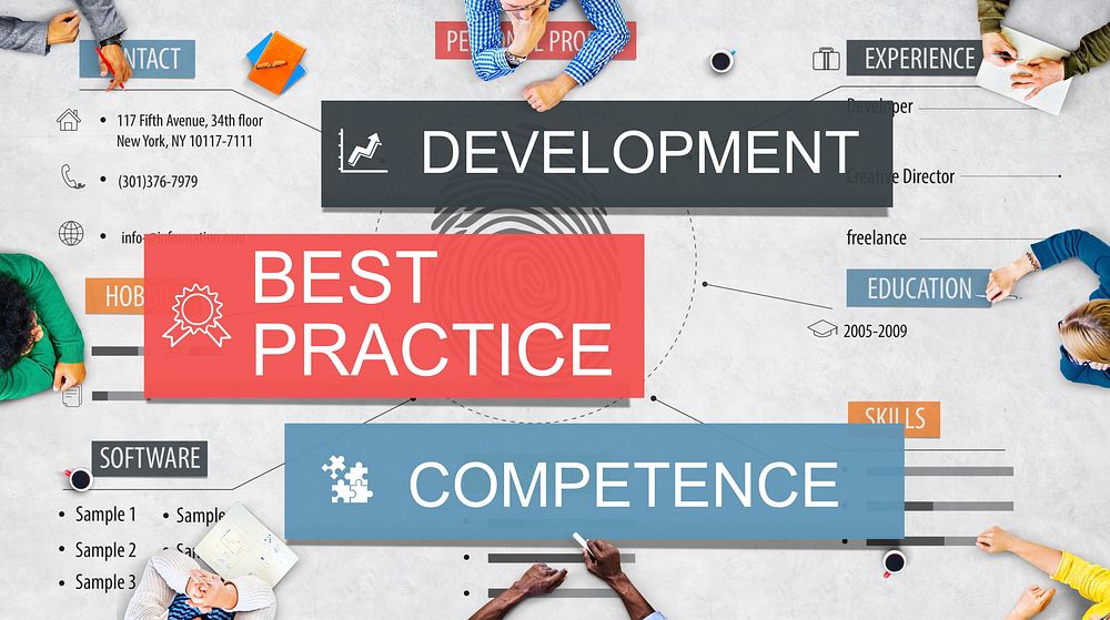 Development Practice Competence Skilled Talent Concept
