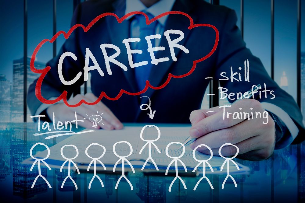 Careers Employment Job Recruitment Occupation Concept