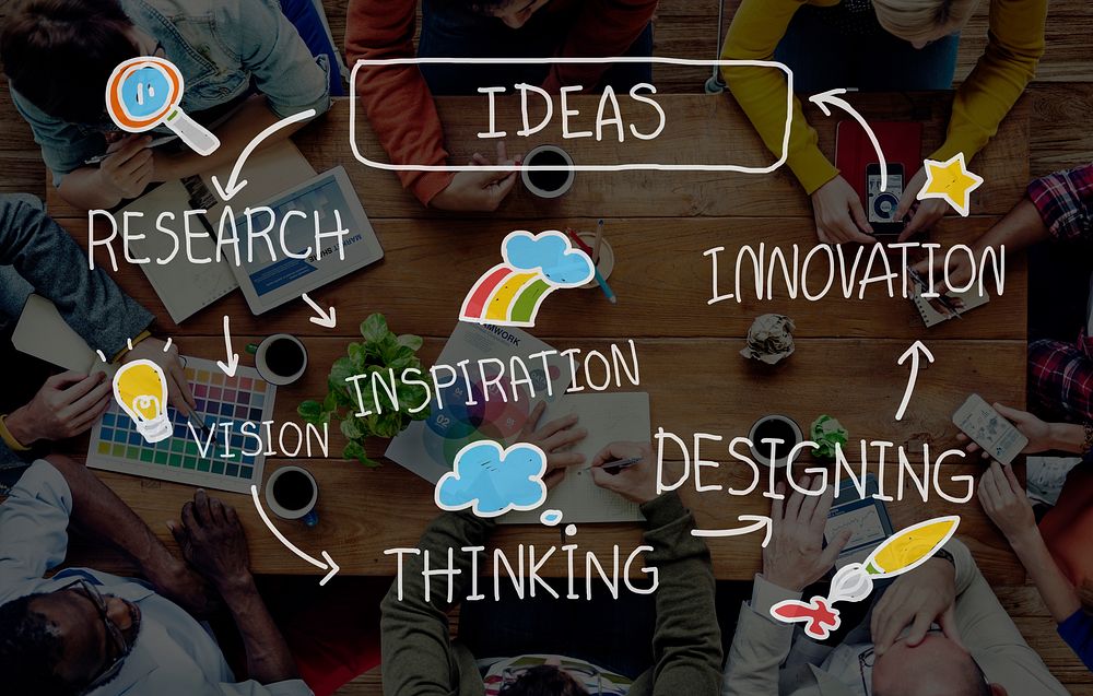 Ideas Thinking Strategy Creativity Planning Inspiration Concept