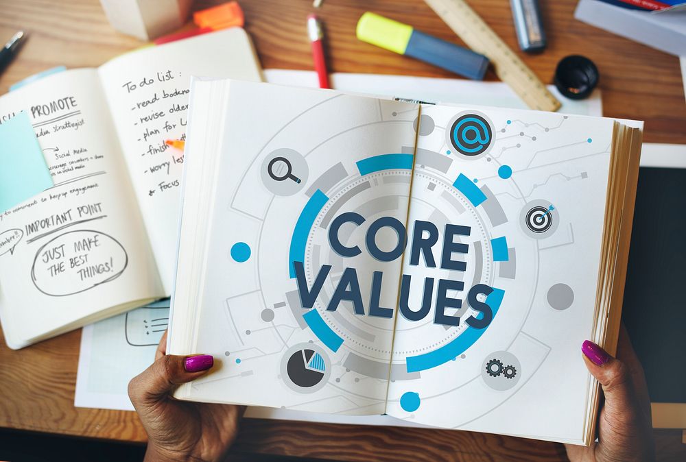 Core Values Principles Policy Moral Ideology Concept