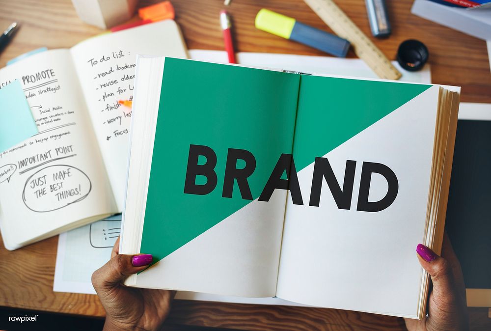 Ideas Creative Brand Marketing Plan Concept