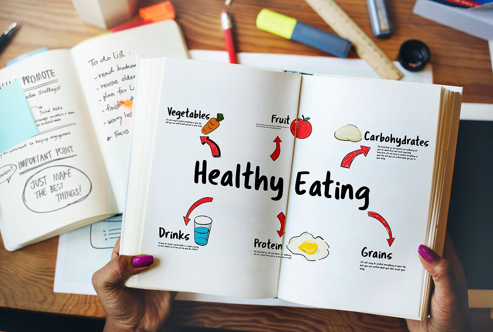 Healthy Eating Food Digram Concept