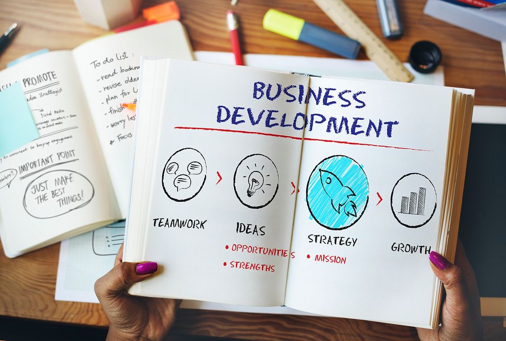 Business Development Plan Growth Strategy Concept