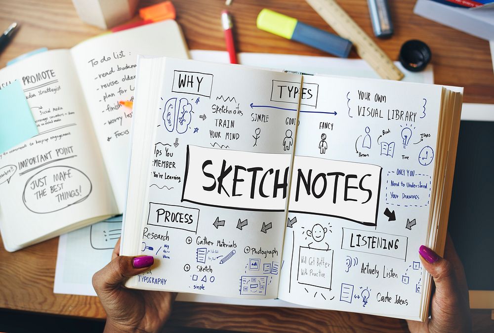 Sketch Notes Creative Drawing Design Graphic Concept