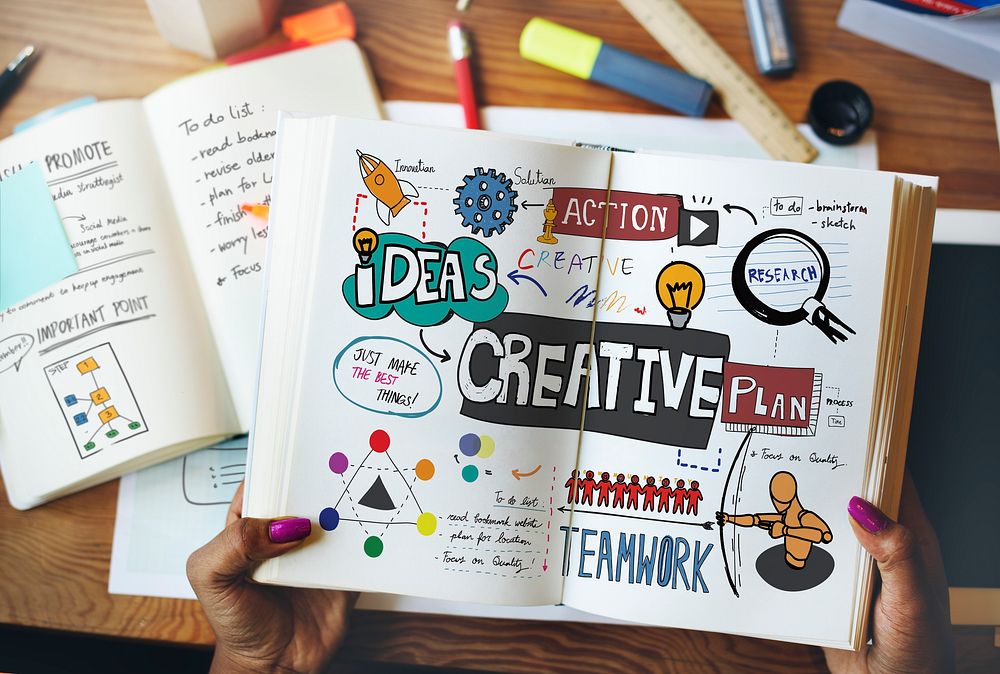 Creative Creativity Ideas Innovation Development Insipire Concept