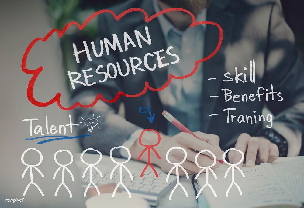 Human Resourecs Hiring Job Occupation Concept