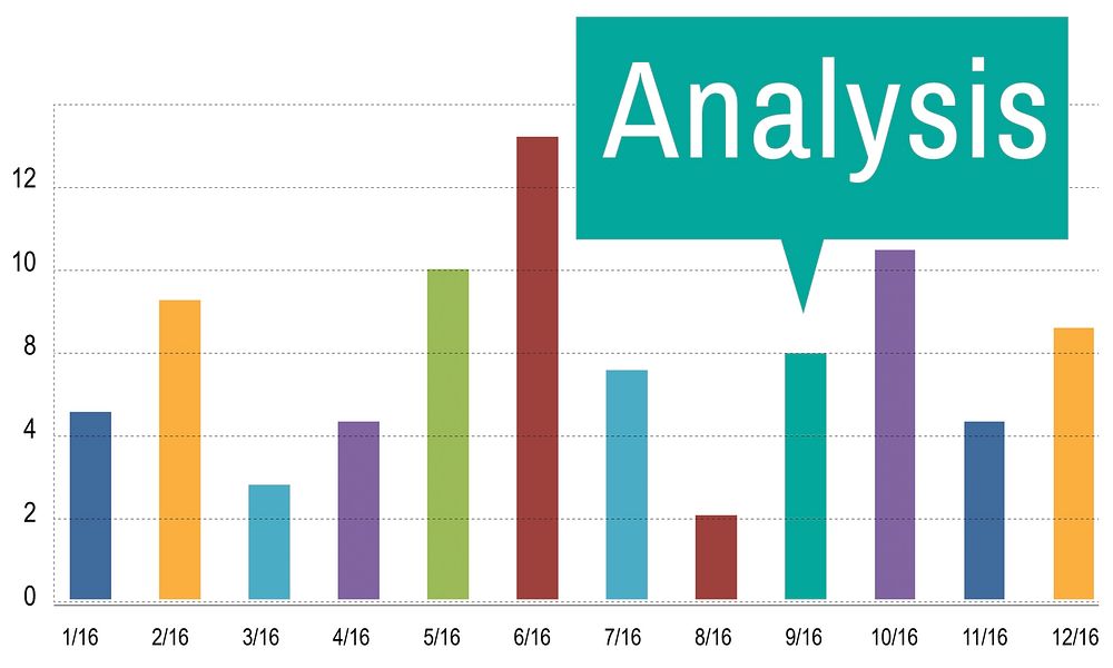 Analysis Analytics Graph Growth Statistics Concept