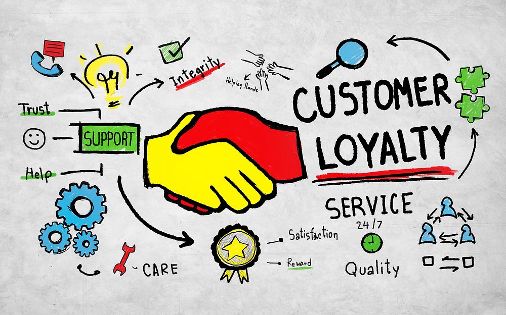 Customer Loyalty Service Support Care Trust Tools Concept
