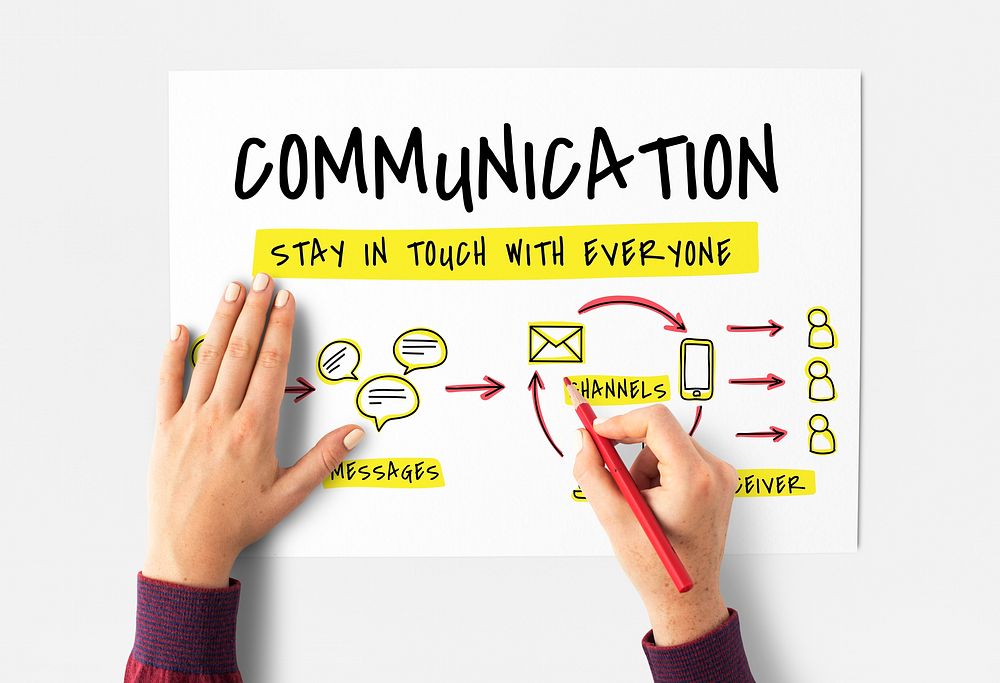 Drafting a communication strategy