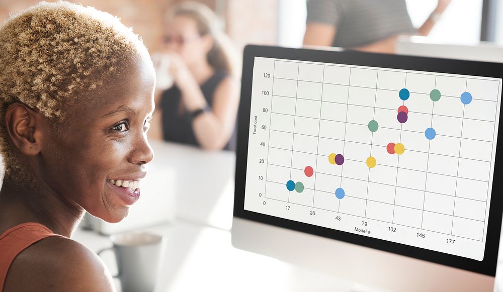 Computer screen is showing business data assessment