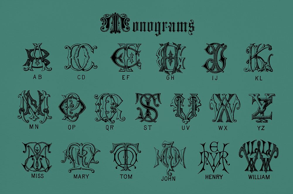 Monograms from Draughtsman's Alphabets by Hermann Esser (1845-1908). Digitally enhanced from our own 5th edition of the…