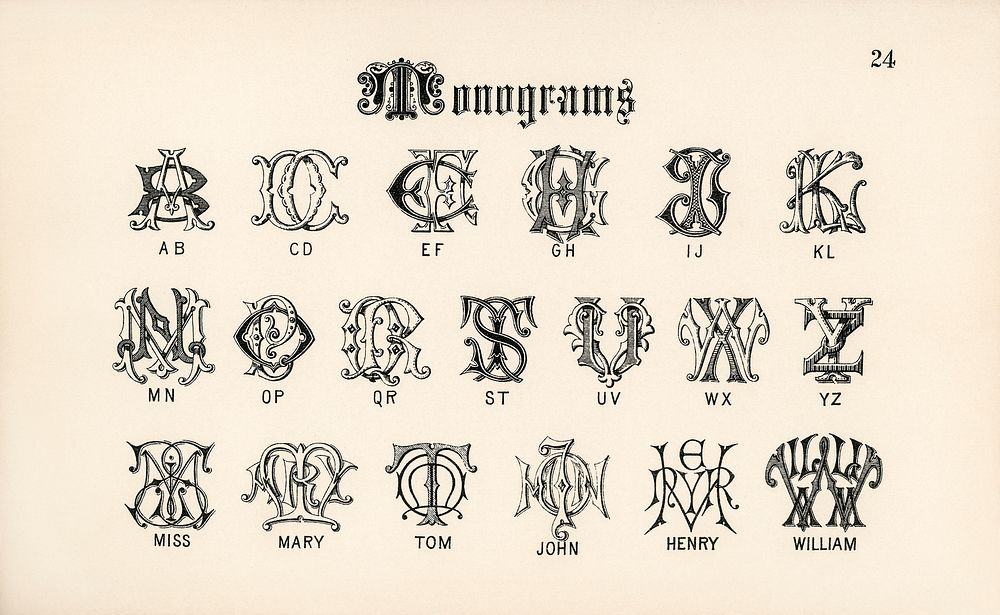 Monograms from Draughtsman's Alphabets by Hermann Esser (1845-1908). Digitally enhanced from our own 5th edition of the…