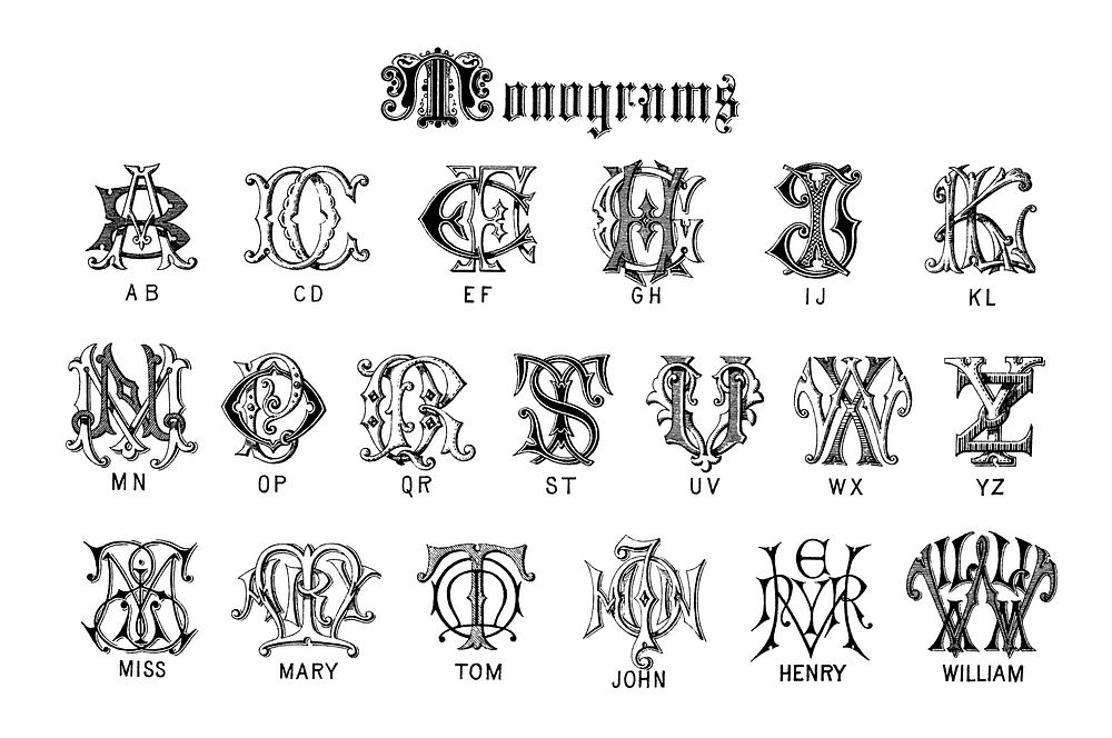 Monograms from Draughtsman's Alphabets by Hermann Esser (1845-1908). Digitally enhanced from our own 5th edition of the…