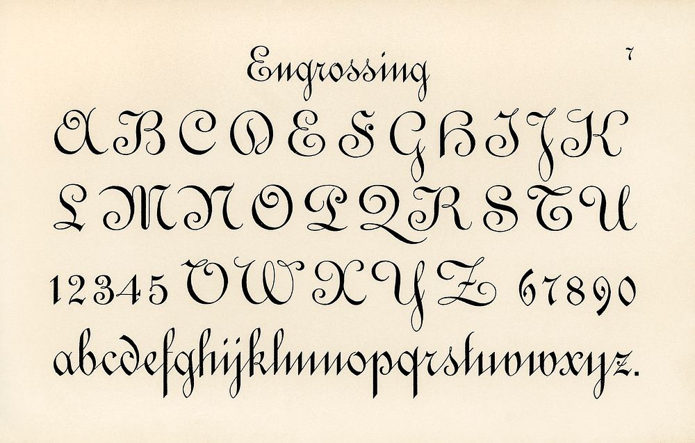 Engrossing fonts used during the late 18th-19th century from Draughtsman's Alphabets by Hermann Esser (1845&ndash;1908).…