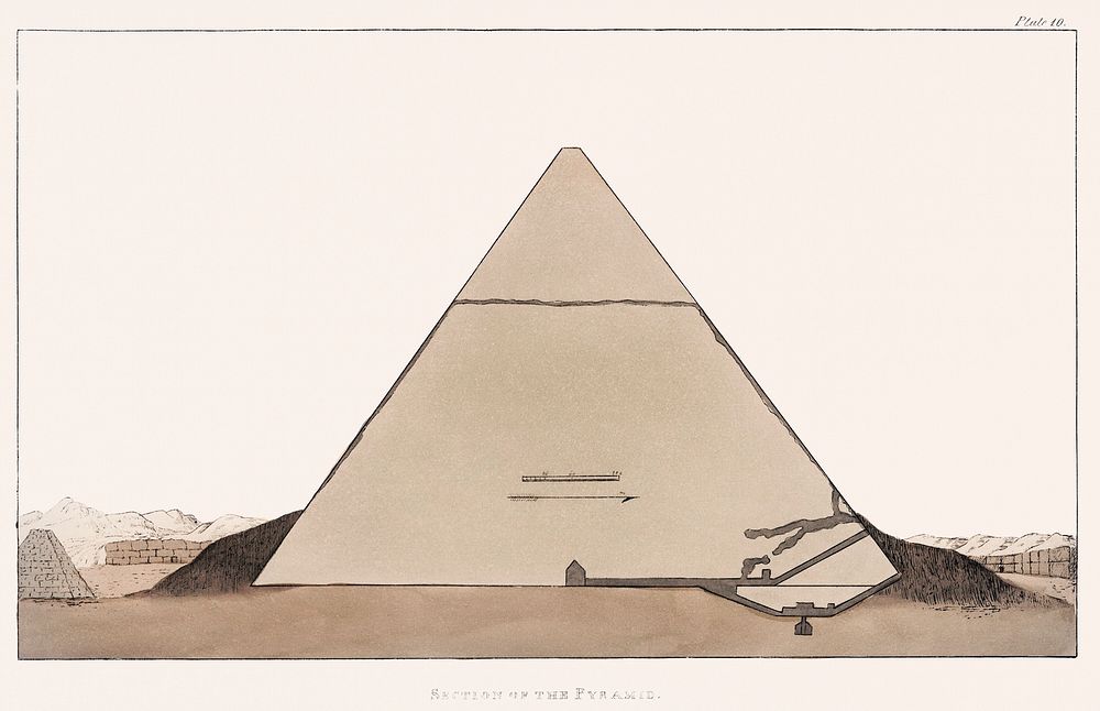 Plate 10 : Section of the Interior of the Pyramid of Cephrene illustration from the kings tombs in Thebes by Giovanni…