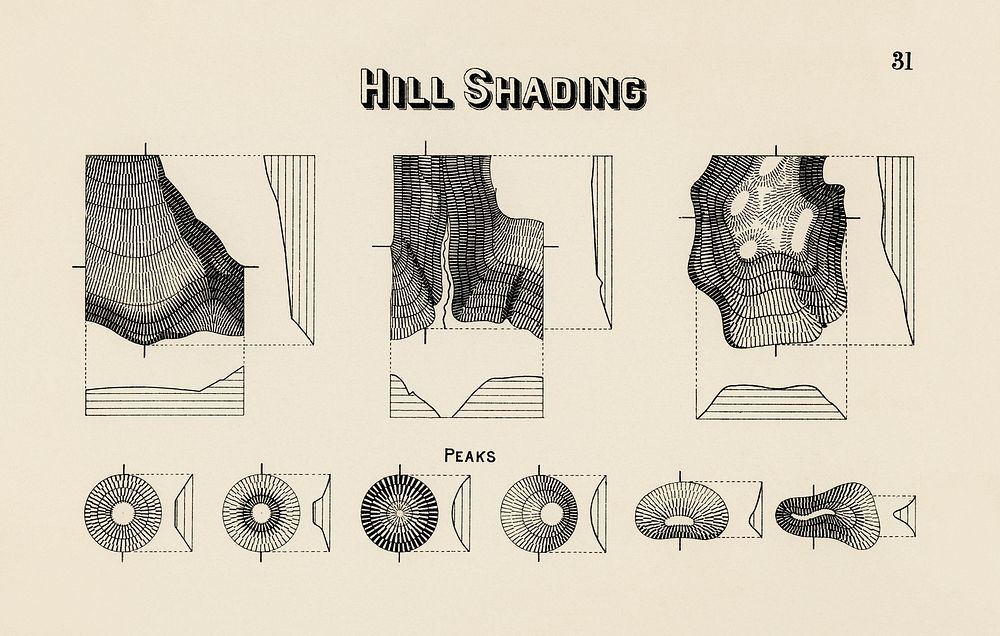 Hill shading guideline from Draughtsman's Alphabets by Hermann Esser (1845&ndash;1908). Digitally enhanced from our own 5th…