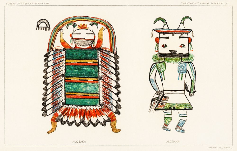 Hopi Katcinas - Alosaka (1895) drawn by the native people from the book of Jesse Walter Fewkes (1850&ndash;1930). Digitally…