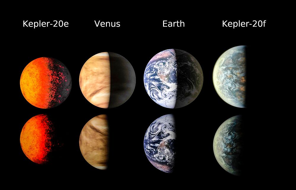 This chart compares the first Earth-size planets found around a sun-like star to planets in our own solar system, Earth and…