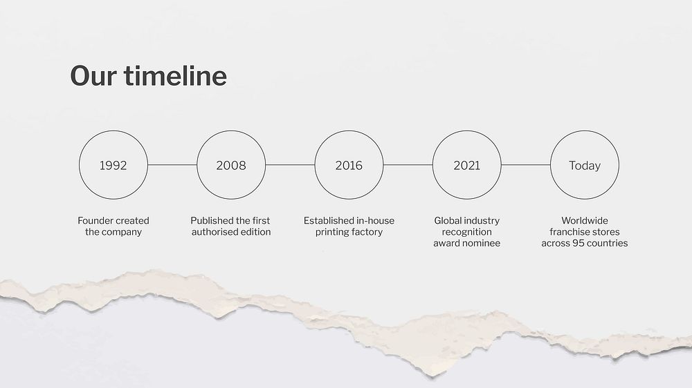 Timeline business presentation vector template in ripped paper craft style