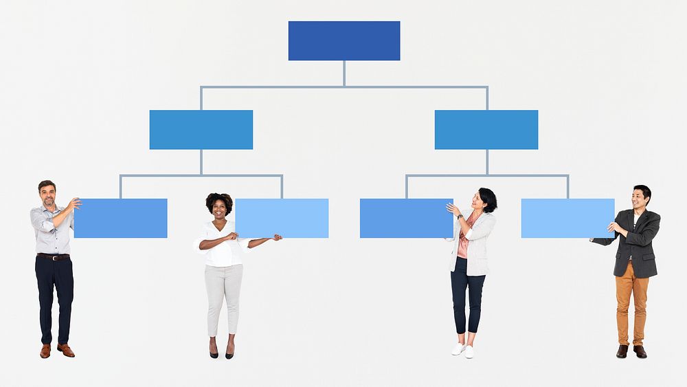Diverse people with a hierarchy chart