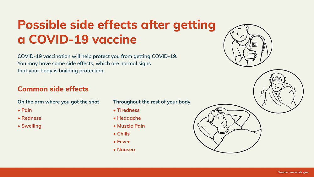 COVID 19 slide template vector, possible side effects after getting vaccine