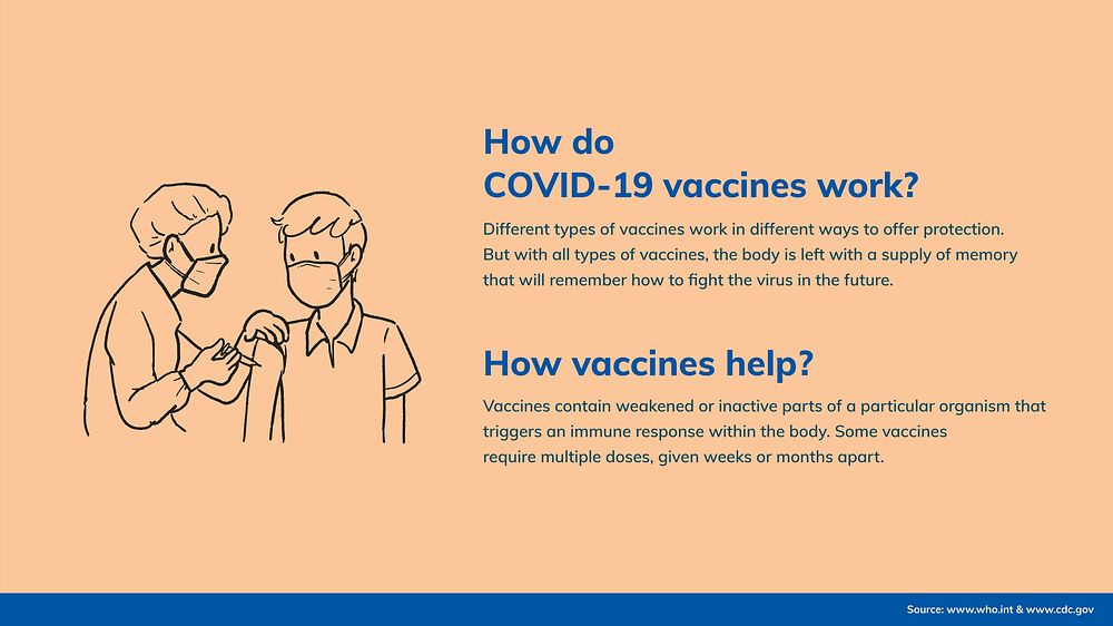 Coronavirus PowerPoint slide, vector COVID 19 how vaccine works