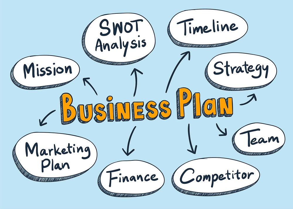 Business plan words illustration