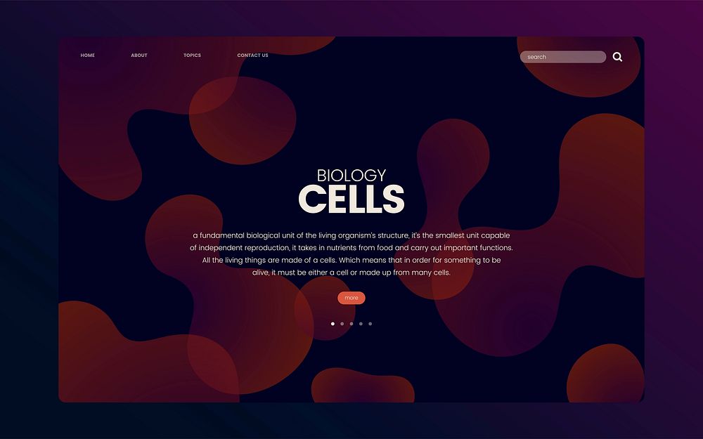 Biology cells informational website graphic