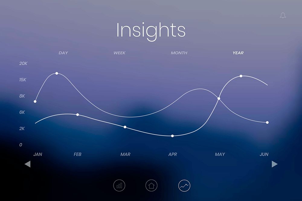 Digital chart insights on a screen vector