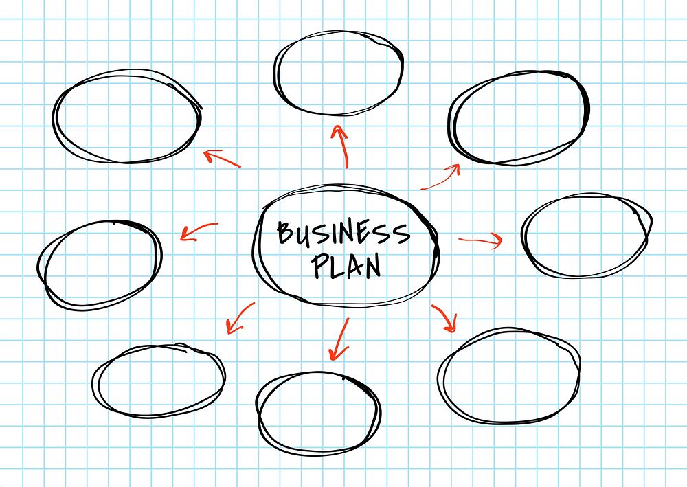 Doodle creative business plan chart illustration