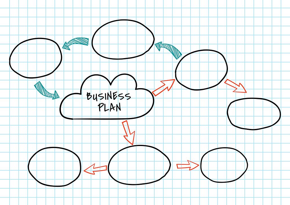 Doodle creative business plan chart illustration