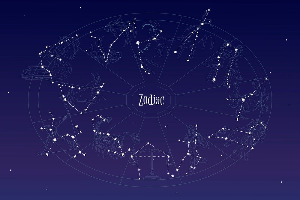 Astrological star signs vector set