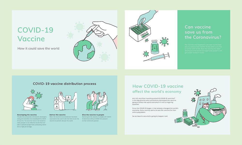 Vaccine development editable templates psd for covid 19 presentation doodle illustration