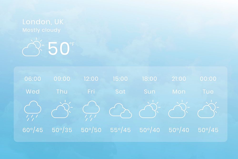 Blue weekly weather report psd background