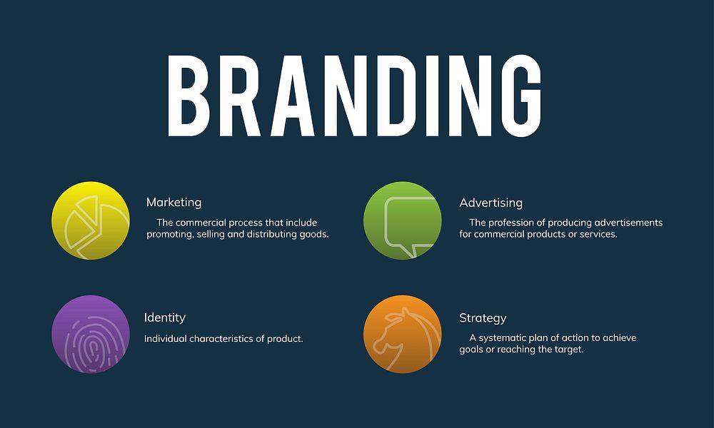 Illustration of marketing branding vector