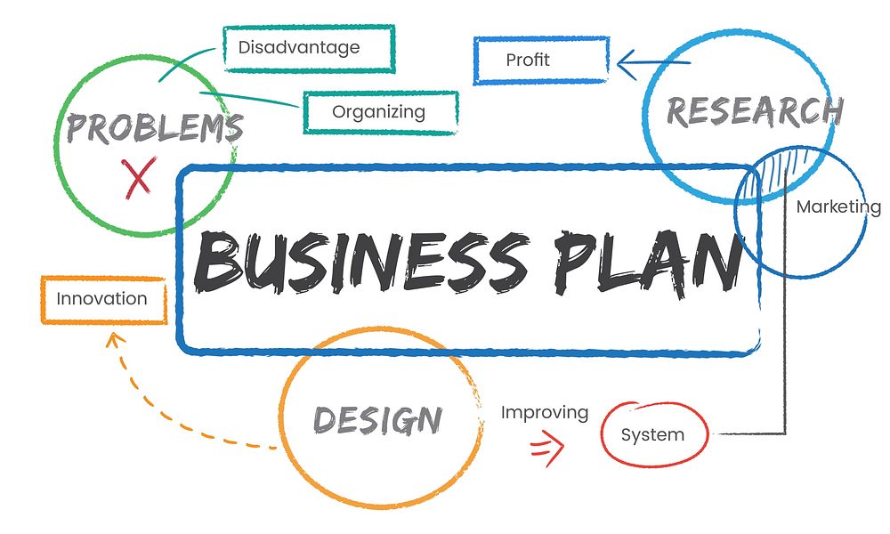 Illustration of business plan vector