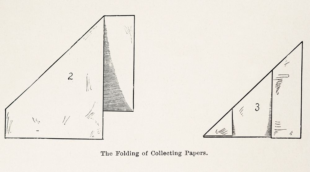 The Folding of Collecting Papers.  Digitally enhanced from our own publication of Moths and butterflies of the United States…