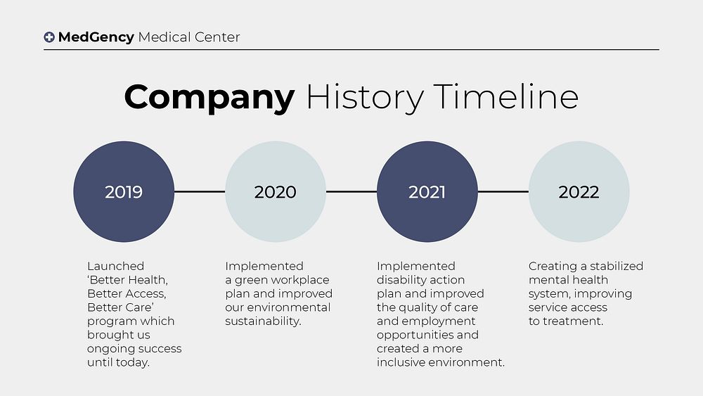 Company history timeline presentation template, healthcare & hospital design psd