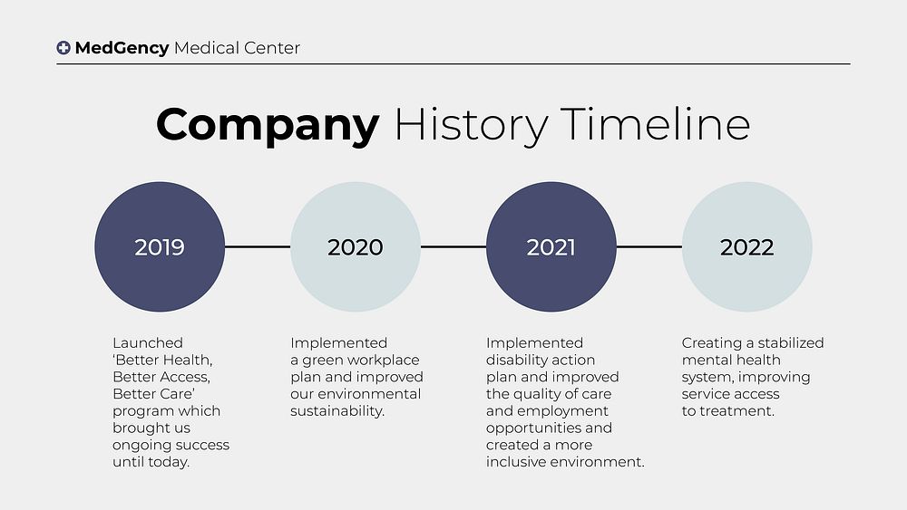 Company history timeline presentation template, healthcare & hospital design vector