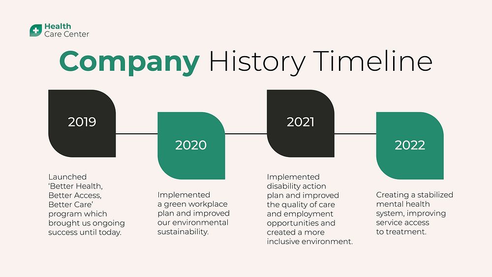 Company history timeline presentation template, healthcare & hospital design vector