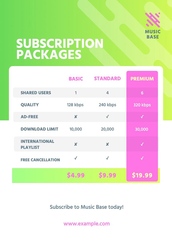 Music streaming service invoice template, editable text