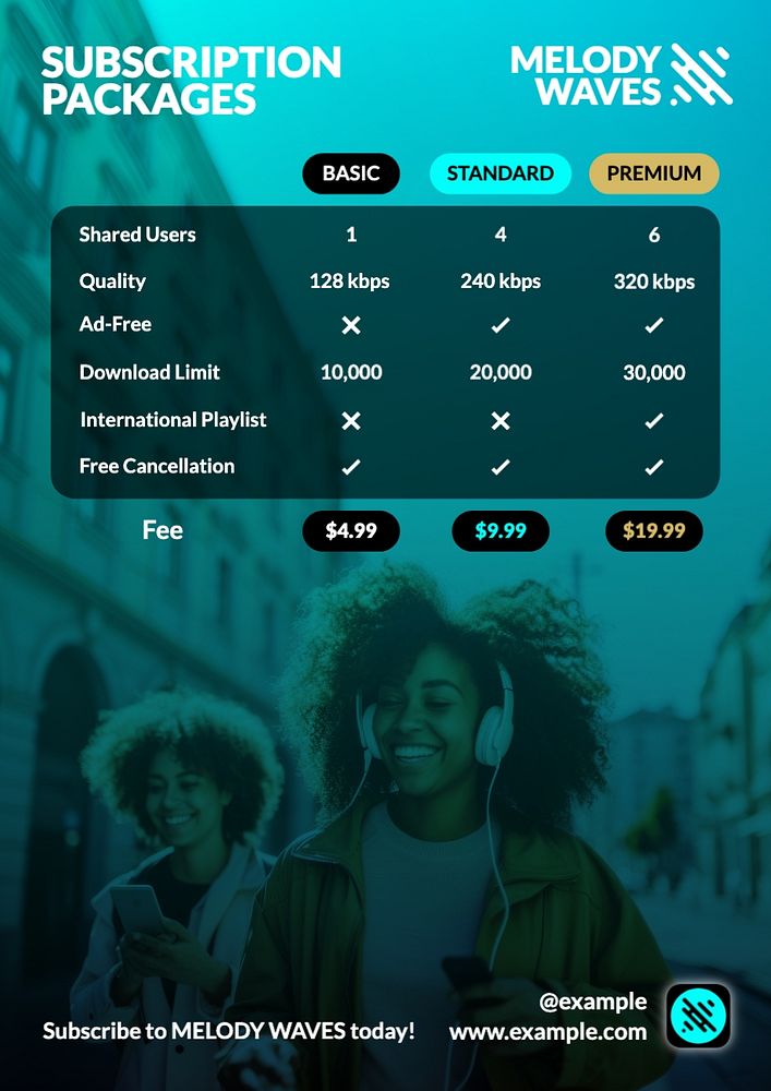 Music streaming service invoice template, editable text